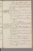 Plaats; Delft, Datum ondertrouw 19-10-1765
 