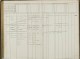 Bevolkingsregister  Tilburg