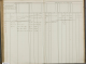 Bevolkingsregister Tilburg 