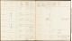 Militie-register