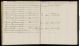Bevolkingsregister 1851 - 1853 Amsterdam