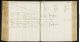 Bevolkingsregister 1851-1853 Amsterdam