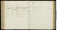 Bevolkingsregister 1851-1853 Amsterdam