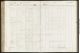 Bevolkingsregister 1874 - 1893 Amsterdam