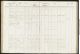 Bevolkingsregister 1874-1893 Amsterdam