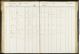 Bevolkingsregister 1874-1893 Amsterdam