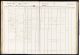 Bevolkingsregister 1874-1893 Amsterdam Bevolkingsregister 1874-1893 Amsterdam