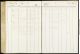Bevolkingsregisters 1874 - 1893 Amsterdam