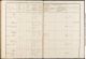 Militie-Register