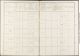 Militie-Register