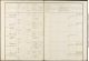 Militie-Register
