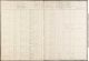 Militie-Register