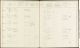 Militie-Register